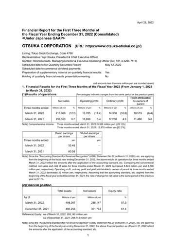 Thumbnail Otsuka Quarterly Report 2022-q1