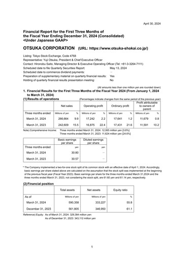 Thumbnail Otsuka Quarterly Report 2024-q1