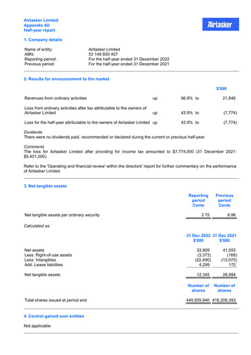 Thumbnail Airtasker Financial Statement 2023-h1