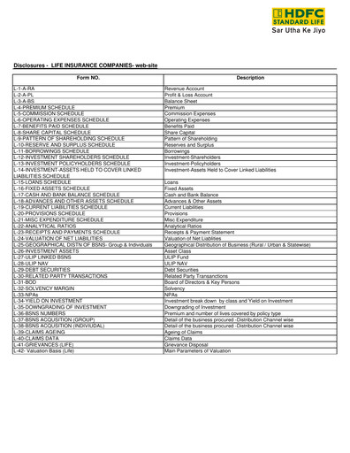 Thumbnail HDFC Life
 Financial Statement 2006-2007