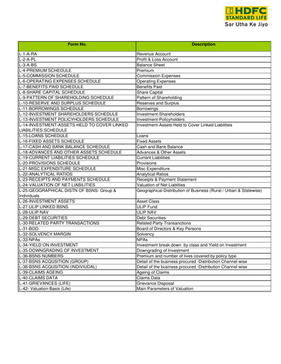 Thumbnail HDFC Life
 Financial Statement 2009-2010