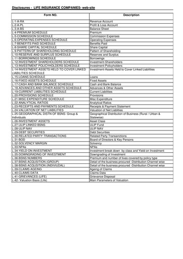 Thumbnail HDFC Life
 Half-year Report 2010-h1