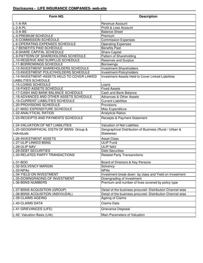 Thumbnail HDFC Life
 Half-year Report 2011-h1