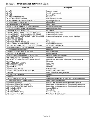 Thumbnail HDFC Life
 Half-year Report 2012-h1