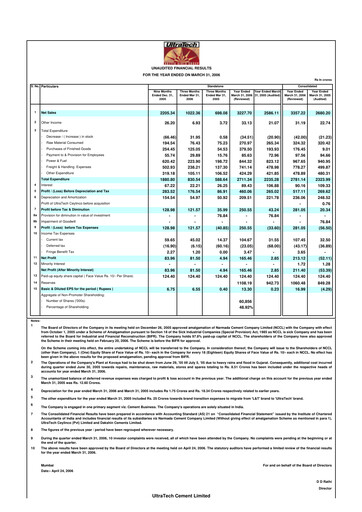 Thumbnail UltraTech Cement
 Financial Statement 2006