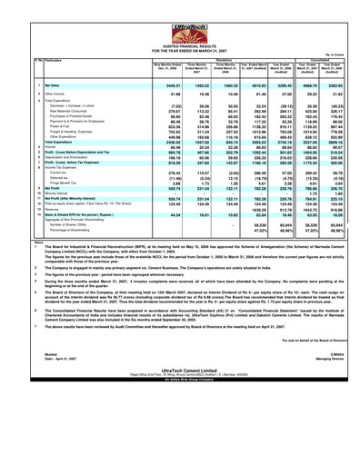 Thumbnail UltraTech Cement
 Financial Statement 2007