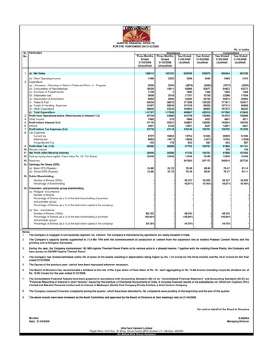 Thumbnail UltraTech Cement
 Financial Statement 2009