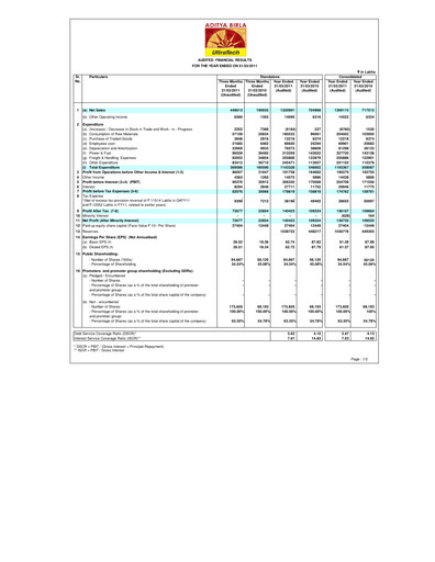 Thumbnail UltraTech Cement
 Financial Statement 2011