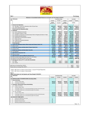 Thumbnail UltraTech Cement
 Financial Statement 2015
