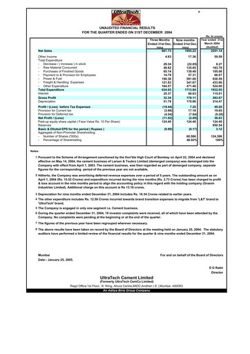 Thumbnail UltraTech Cement
 Quarterly Report 2004-q3