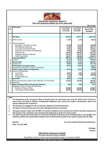 Thumbnail UltraTech Cement
 Quarterly Report 2005-q1