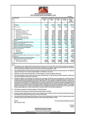 Thumbnail UltraTech Cement
 Quarterly Report 2005-q3