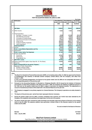 Thumbnail UltraTech Cement
 Quarterly Report 2006-q1