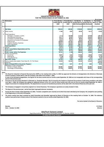 Thumbnail UltraTech Cement
 Quarterly Report 2006-q2