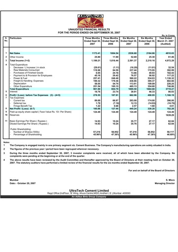 Thumbnail UltraTech Cement
 Quarterly Report 2007-q2