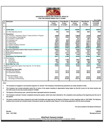 Thumbnail UltraTech Cement
 Quarterly Report 2008-q3