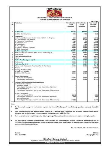 Thumbnail UltraTech Cement
 Quarterly Report 2009-q1