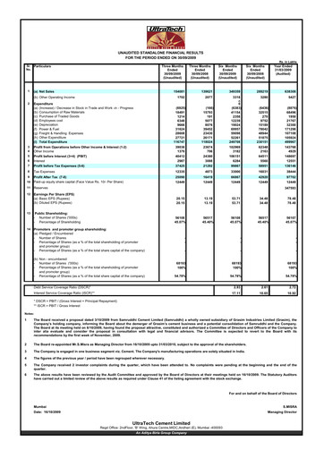 Thumbnail UltraTech Cement
 Quarterly Report 2009-q2
