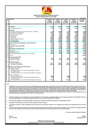 Thumbnail UltraTech Cement
 Quarterly Report 2009-q3