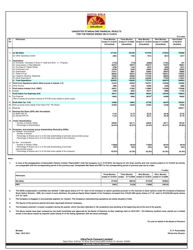 Thumbnail UltraTech Cement
 Quarterly Report 2010-q3