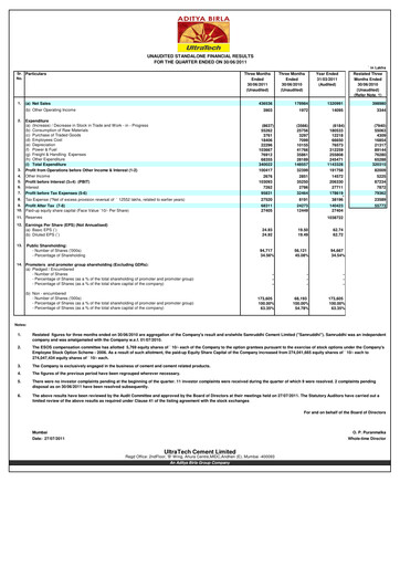 Thumbnail UltraTech Cement
 Quarterly Report 2011-q1