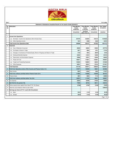 Thumbnail UltraTech Cement
 Quarterly Report 2012-q1