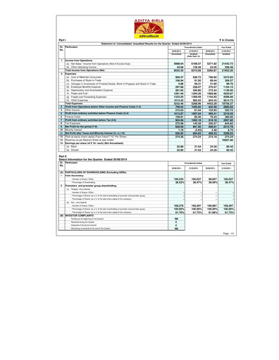Thumbnail UltraTech Cement
 Quarterly Report 2014-q1