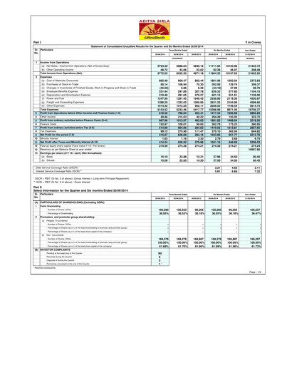 Thumbnail UltraTech Cement
 Quarterly Report 2014-q2