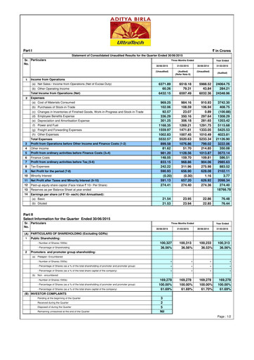 Thumbnail UltraTech Cement
 Quarterly Report 2015-q1