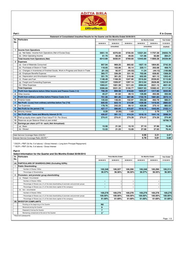 Thumbnail UltraTech Cement
 Quarterly Report 2015-q2