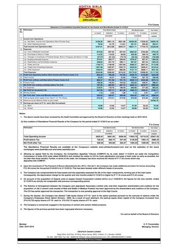 Thumbnail UltraTech Cement
 Quarterly Report 2015-q3