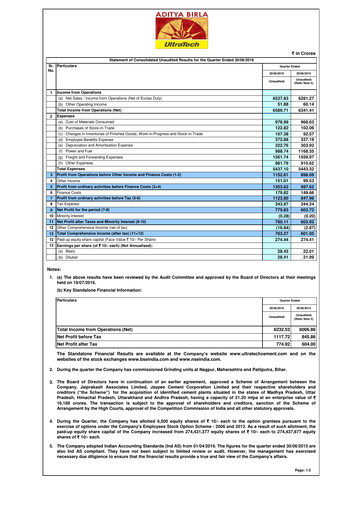 Thumbnail UltraTech Cement
 Quarterly Report 2016-q1