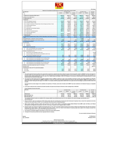 Thumbnail UltraTech Cement
 Quarterly Report 2017-q3