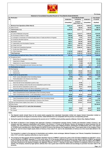 Thumbnail UltraTech Cement
 Quarterly Report 2018-q1