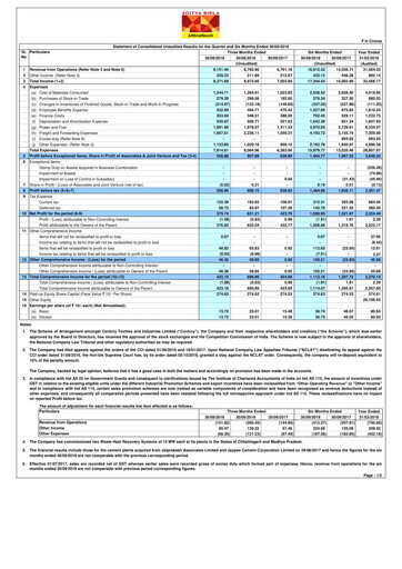 Thumbnail UltraTech Cement
 Quarterly Report 2018-q2