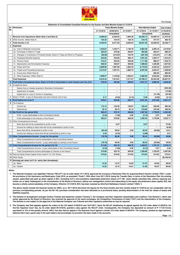 Thumbnail UltraTech Cement
 Quarterly Report 2018-q3