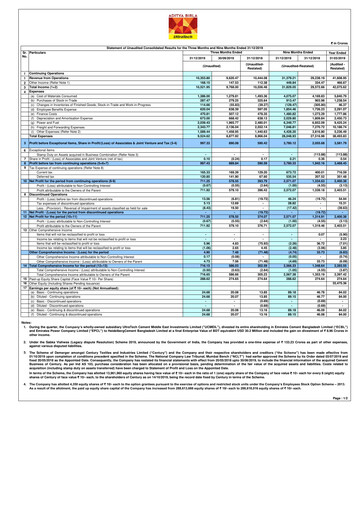 Thumbnail UltraTech Cement
 Quarterly Report 2019-q3