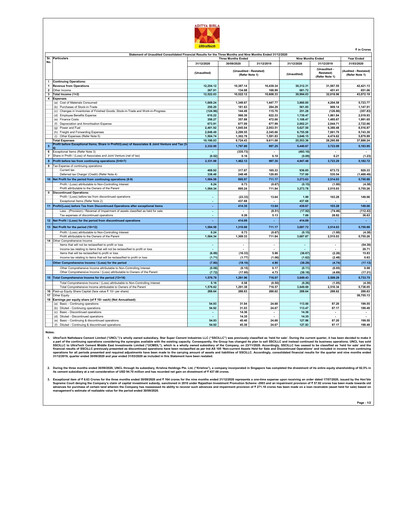Thumbnail UltraTech Cement
 Quarterly Report 2020-q3