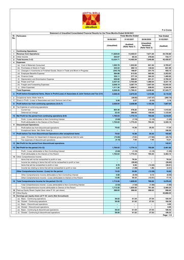 Thumbnail UltraTech Cement
 Quarterly Report 2021-q1