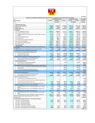 Thumbnail UltraTech Cement
 Quarterly Report 2022-q3
