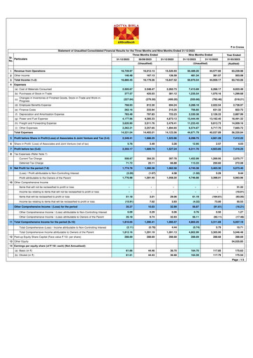 Thumbnail UltraTech Cement
 Quarterly Report 2023-q3