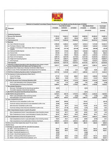 Thumbnail UltraTech Cement
 Quarterly Report 2024-q3