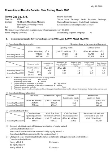 Thumbnail Tōkyō Gas
 Financial Statement fy1999