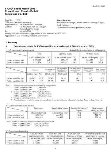 Thumbnail Tōkyō Gas
 Financial Statement fy2004