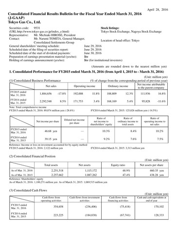Thumbnail Tōkyō Gas
 Financial Statement fy2015