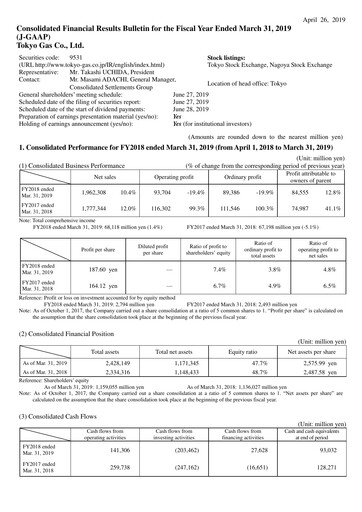 Thumbnail Tōkyō Gas
 Financial Statement fy2018