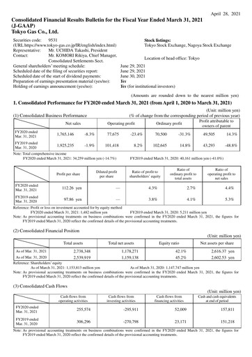 Thumbnail Tōkyō Gas
 Financial Statement fy2020