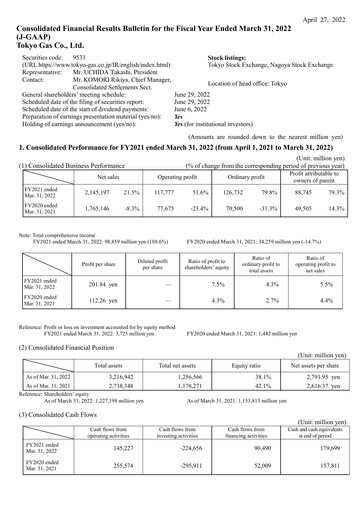 Thumbnail Tōkyō Gas
 Financial Statement fy2021