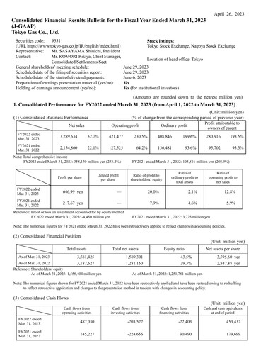 Thumbnail Tōkyō Gas
 Financial Statement fy2022