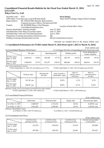 Thumbnail Tōkyō Gas
 Financial Statement fy2023